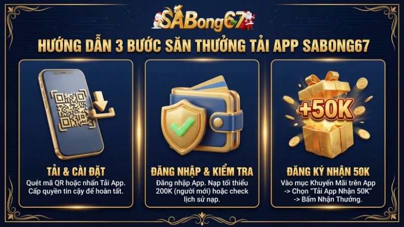 Hướng dẫn 3 bước săn thưởng Tải App SABONG67